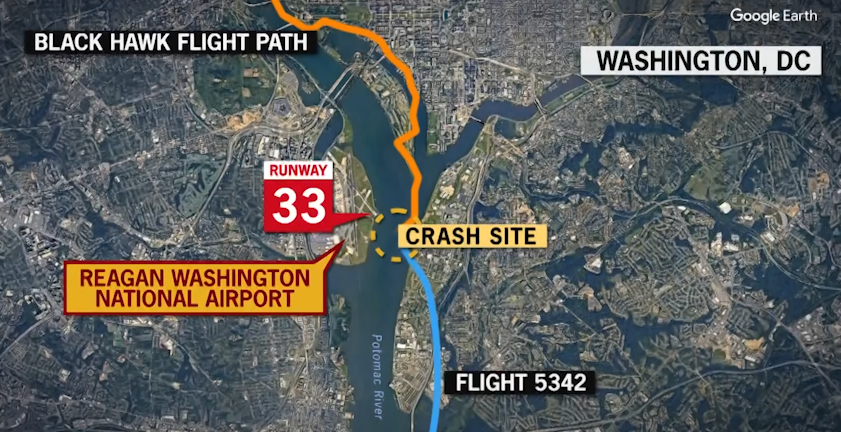 Retired US Army colonel shares his thoughts on tragic DC crash and what he believes may have gone wrong